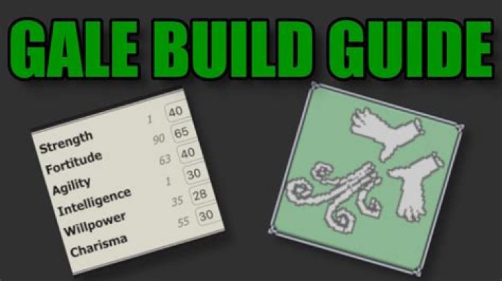 Mastering the Galebreath PVE Build in Deepwoken: A Comprehensive Guide