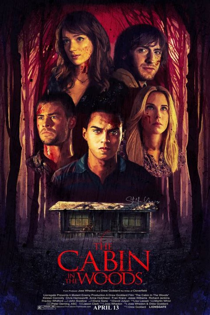 Spoiler Alert: Why Everyone Is Talking About The Cabin in the Woods